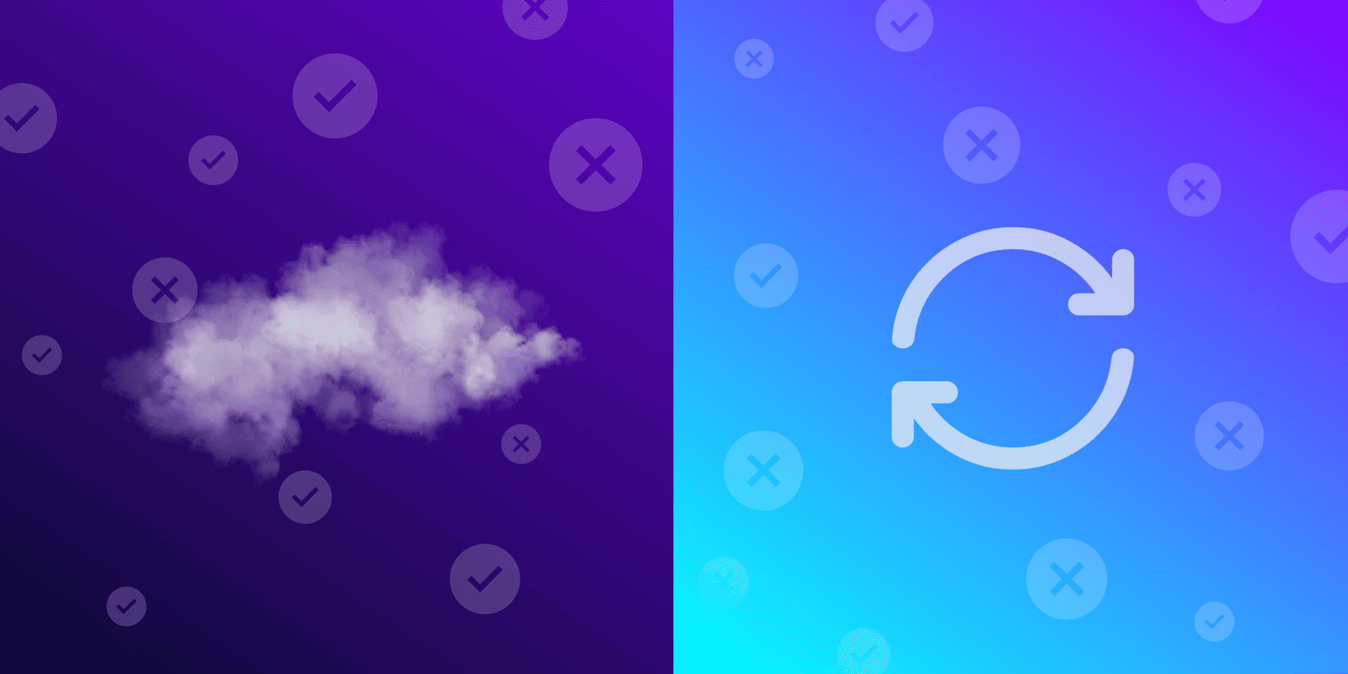 Split - Smoke Test vs Regression Test