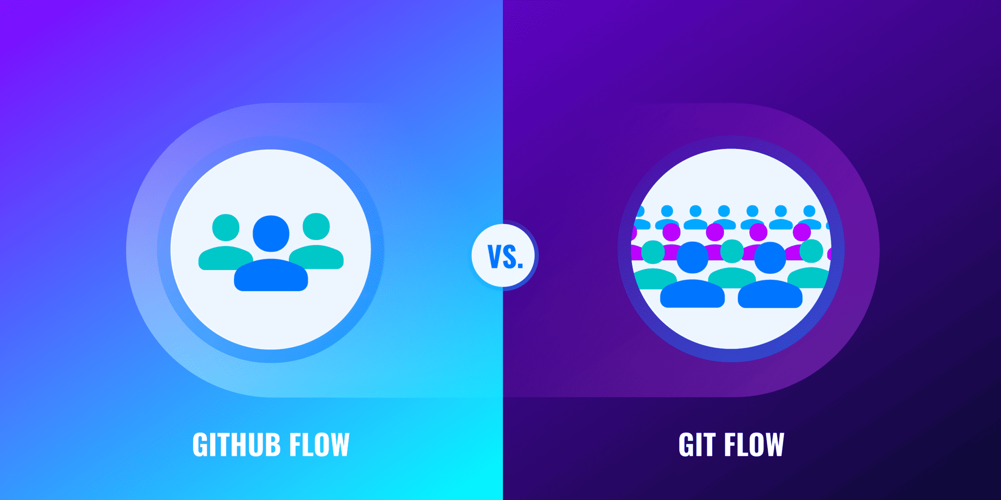 Github Flow vs. Git Flow: What's the Difference? – Split