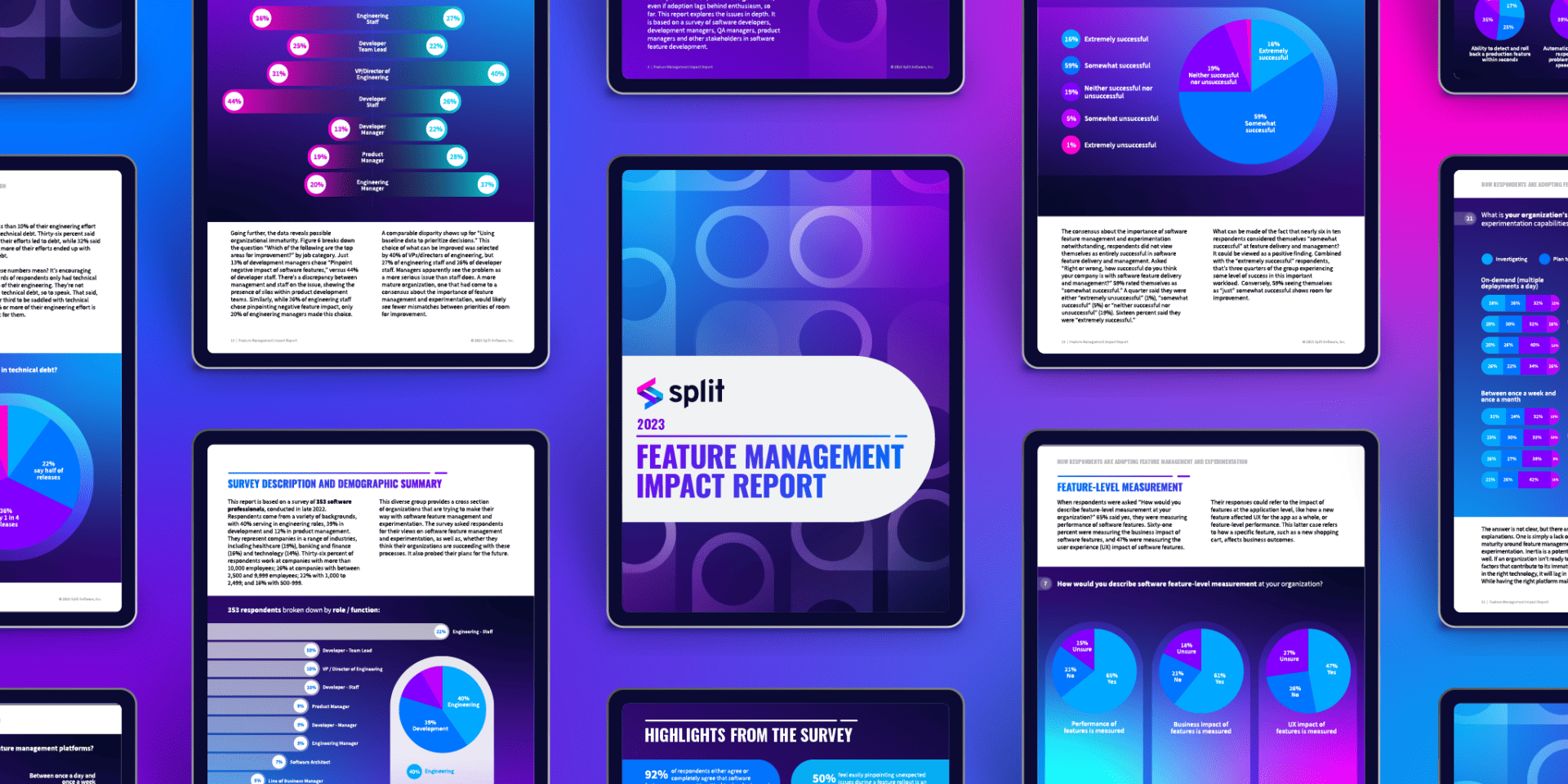 Split - Impact-Report-2023