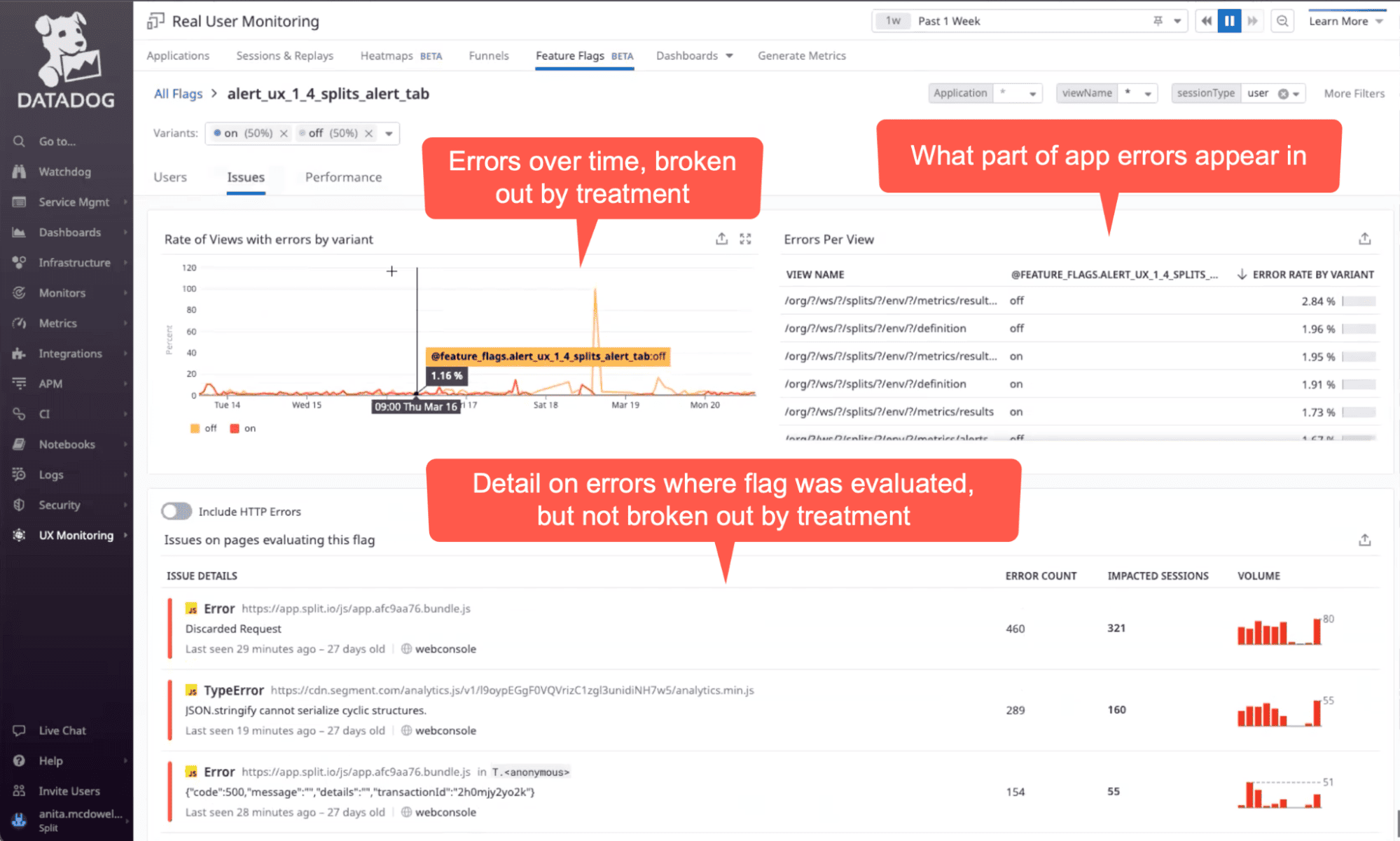 Split - Datadog RUM