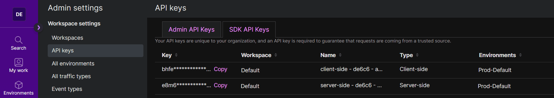 Split - Instant Feature Impact Detection for Webpage Performance: Split’s Hidden Gem - 5